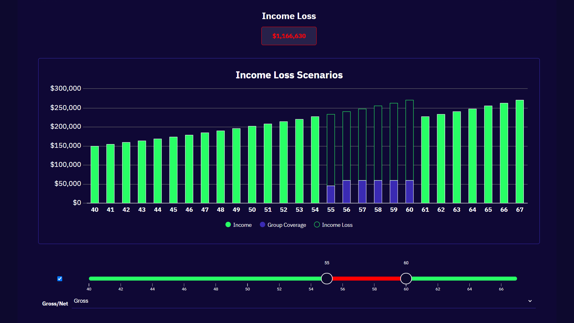 Income_Loss_Scenarios.png