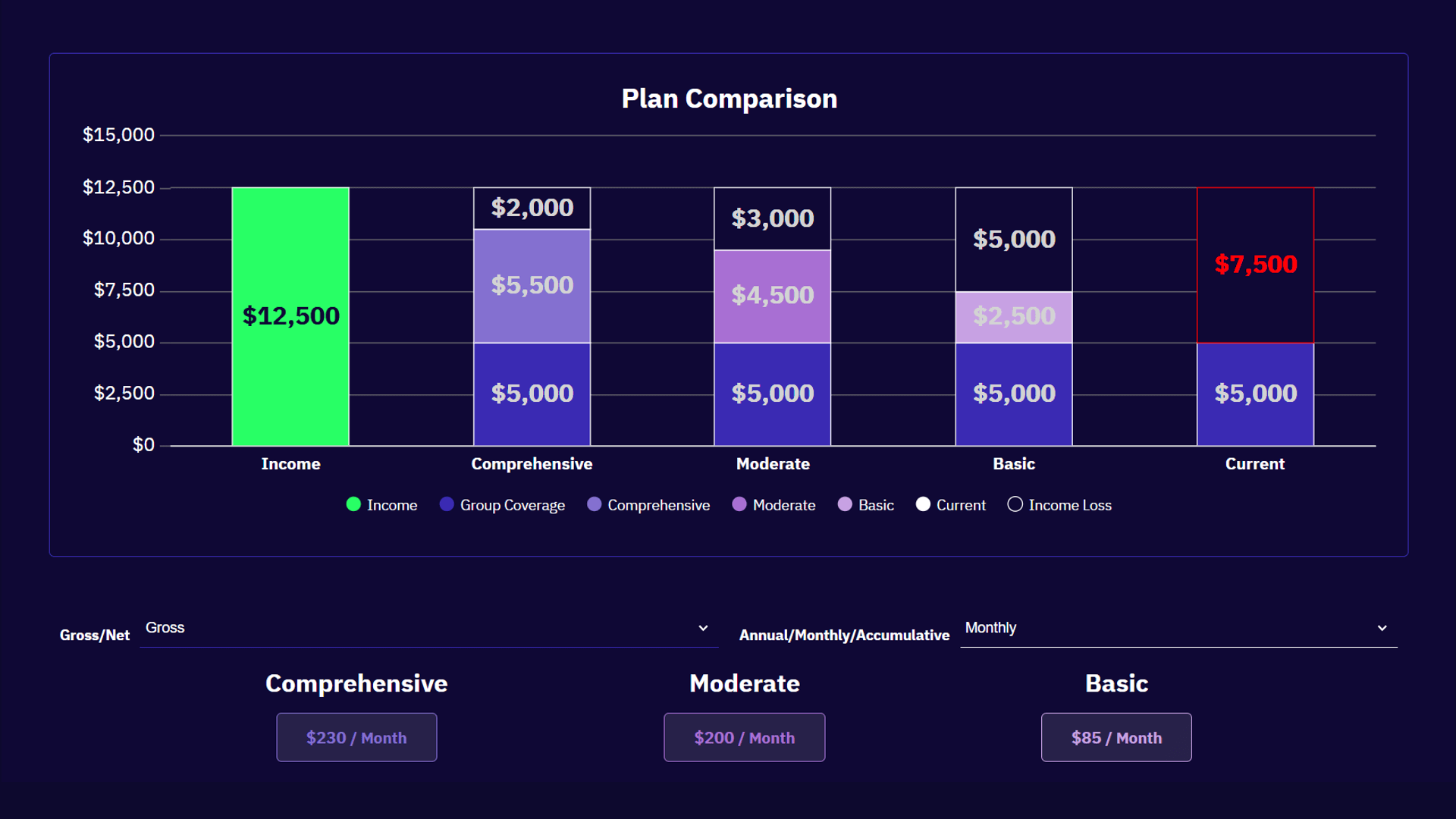 Plan_Comparison.png