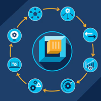 container-orchestation-628x353.png