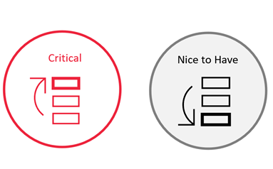 Critical and nice to have features